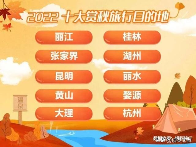 丽江七月旅游（丽江上榜2022年十大赏秋旅行目的地）
