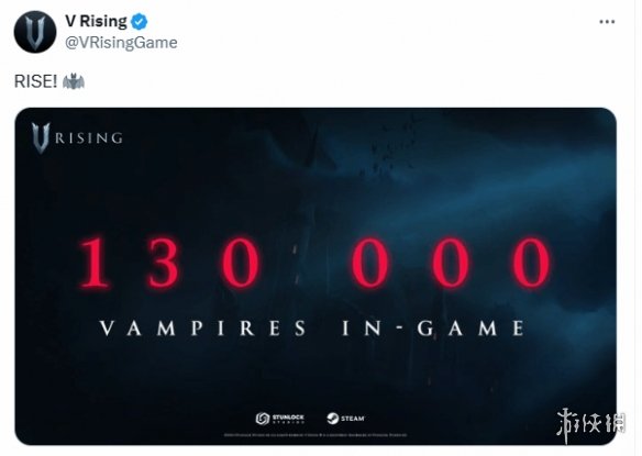 《夜族崛起》Steam在线玩家峰值破13万！官方发文祝贺
