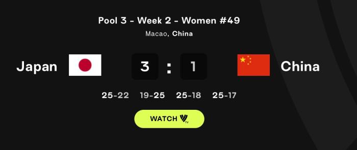 中国女排负于日本,两队世界排名分差大幅缩小